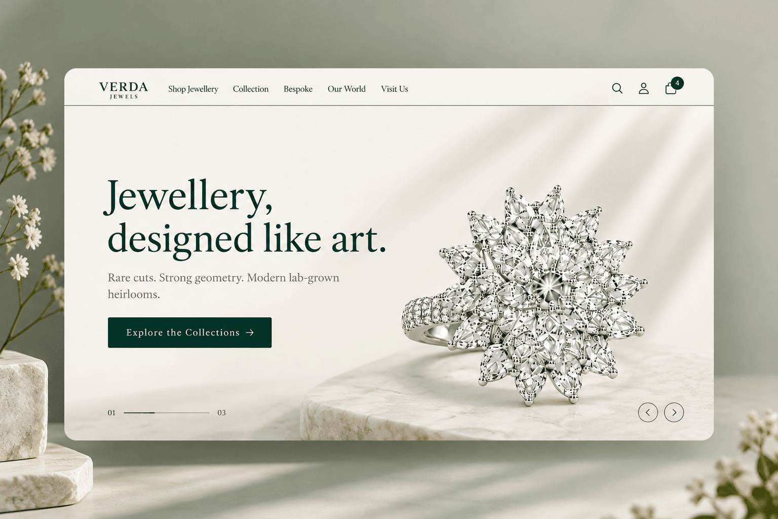 Premium Jewellery Store