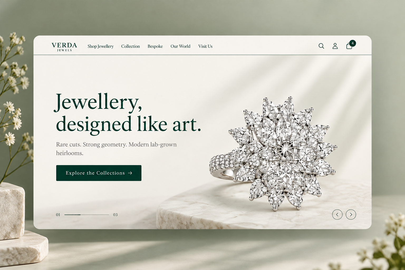 Premium Jewellery Store project
